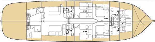 Plan du bateau