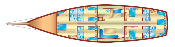 Plan goélette